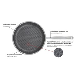 POELE INOX SPRING STRUCTURE ALVEOLE D24 ET D28 CM. Paques SA votre spécialiste de la vente de matériel horeca & cuisine sur Lièg