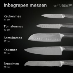 Bloc de 5 Couteaux RIYOURI. Paques SA votre spécialiste de la vente de matériel horeca & cuisine sur Liège et toute la Belgique 