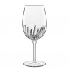 Verre à Cocktail SPRITZ MIXOLOGY 57CL.Paques SA vous trouverez tout le matériel horeca aux prix les + bas! Notre magasin est à L